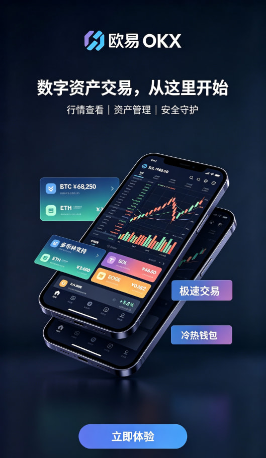 下载欧交易所APP行情图表